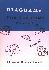 Diagrams for Faceting-vol 1